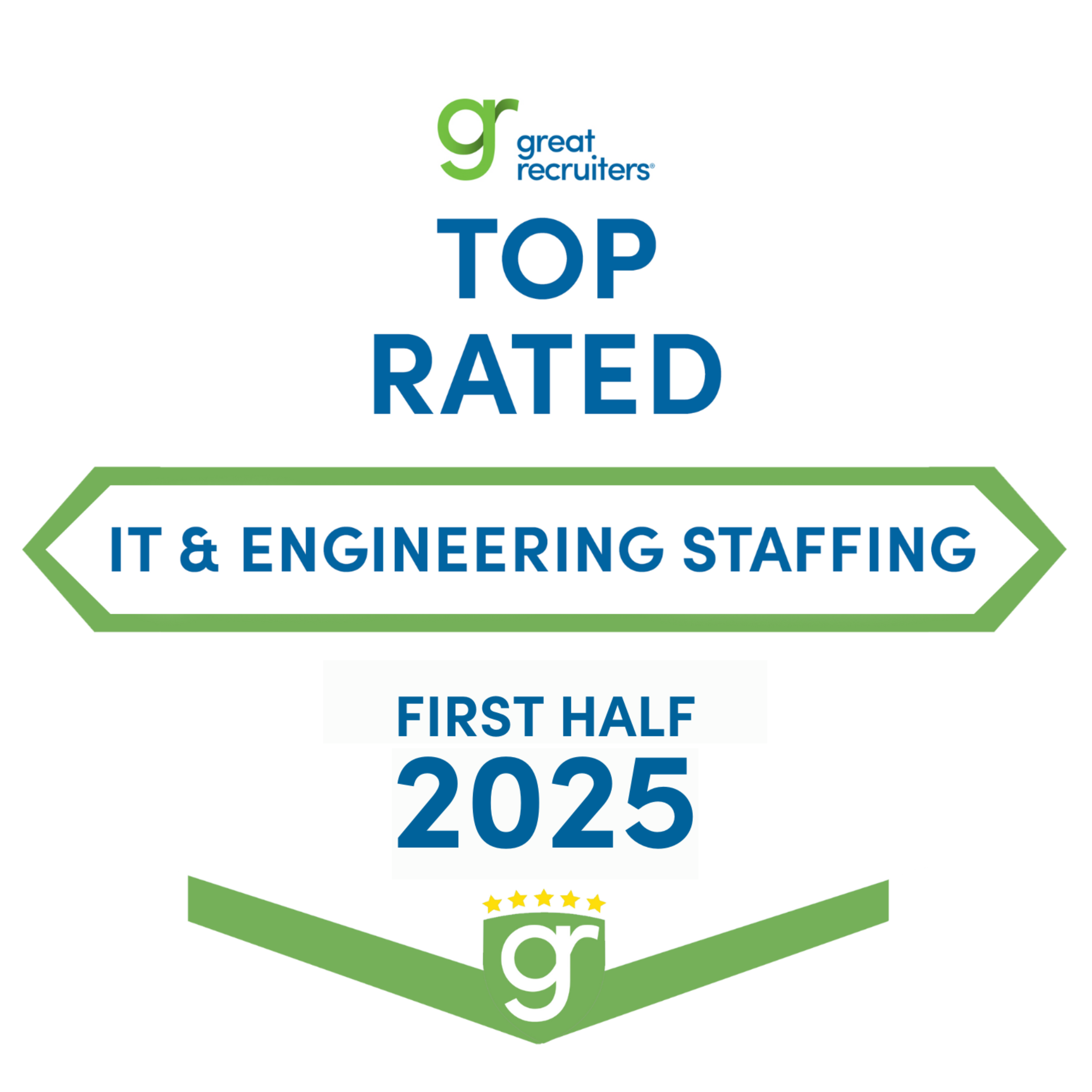 IT & Engineering Staffing