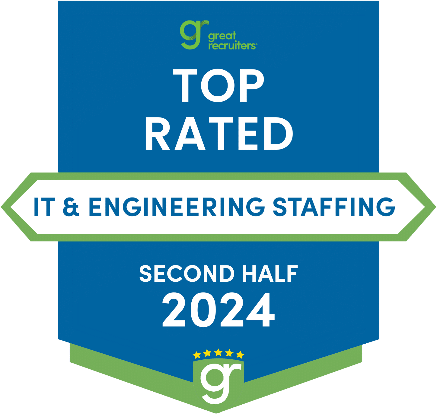 CompuStaff Top Rated IT and Engineering Staffing Firm