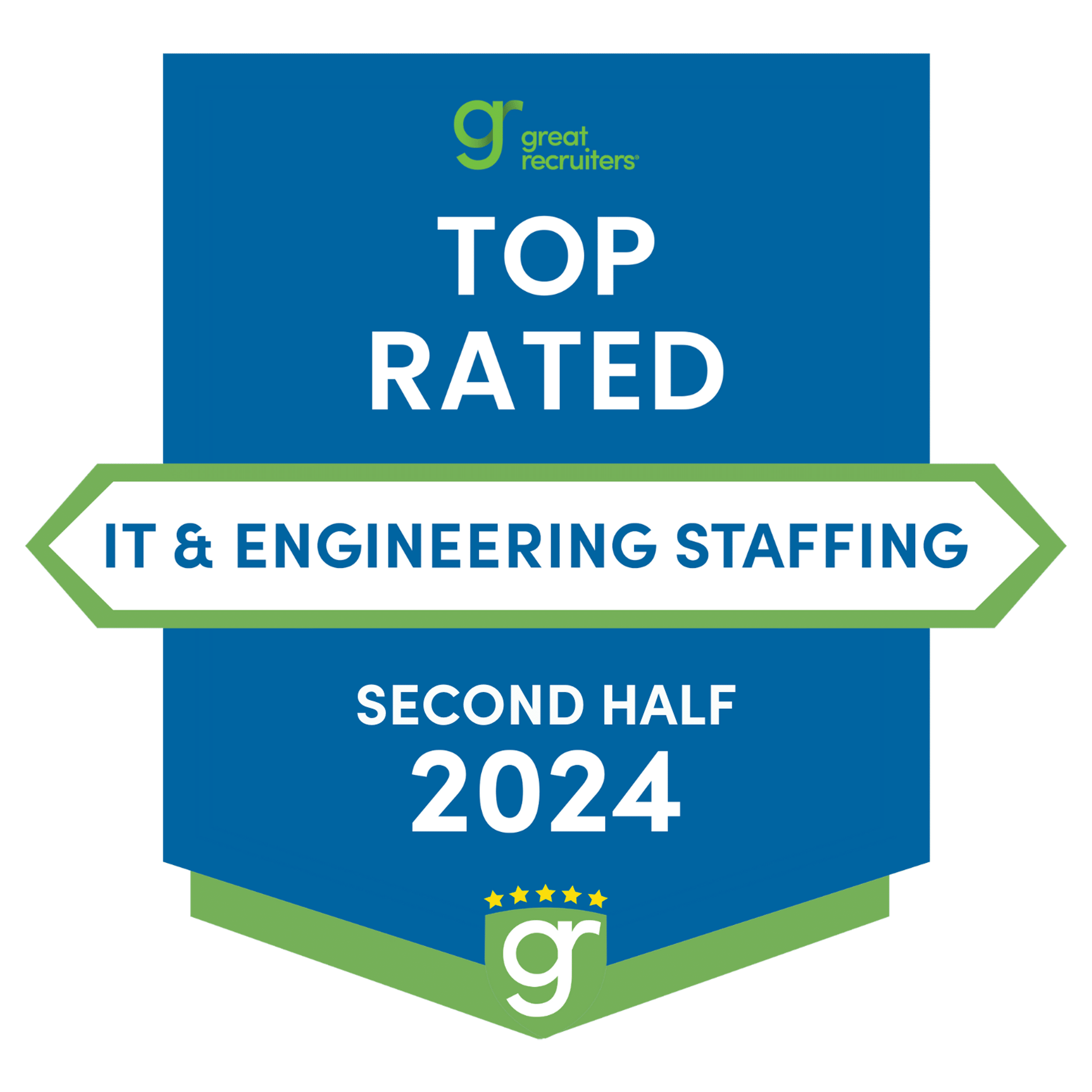 CompuStaff Top Rated IT and Engineering Staffing Firm
