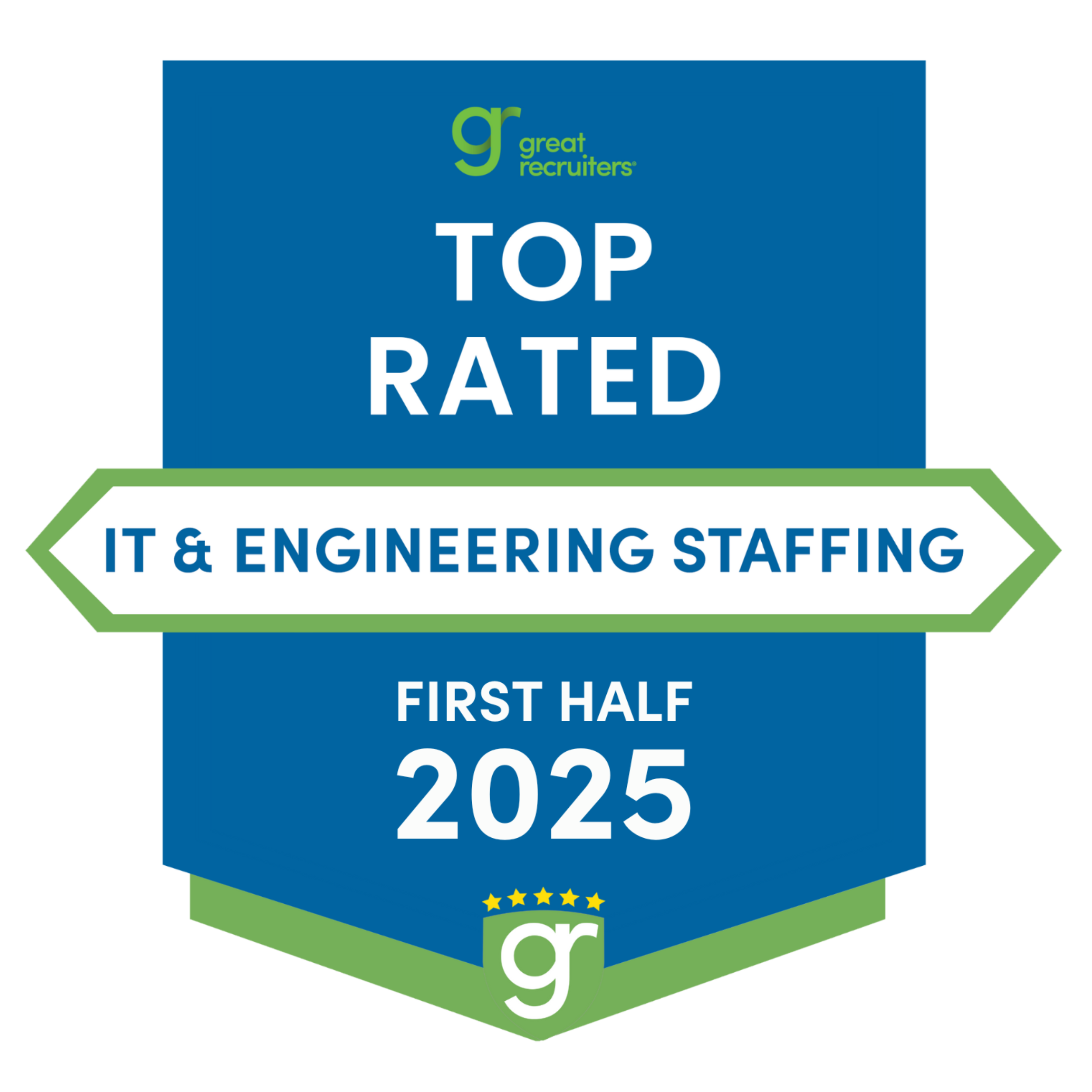 IT & Engineering Staffing