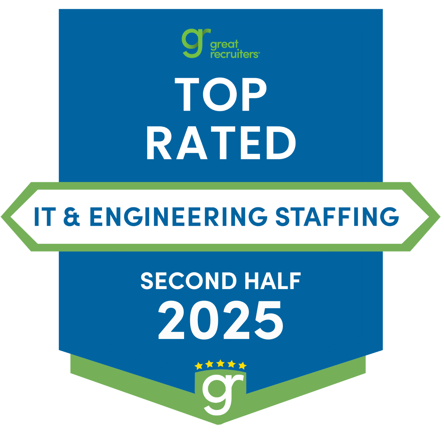 IT-Engineering-Staffing second 2025